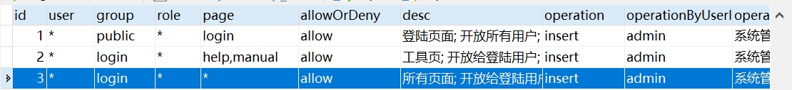 102-09-jianghujs-basic-user-group-role-page表.png
