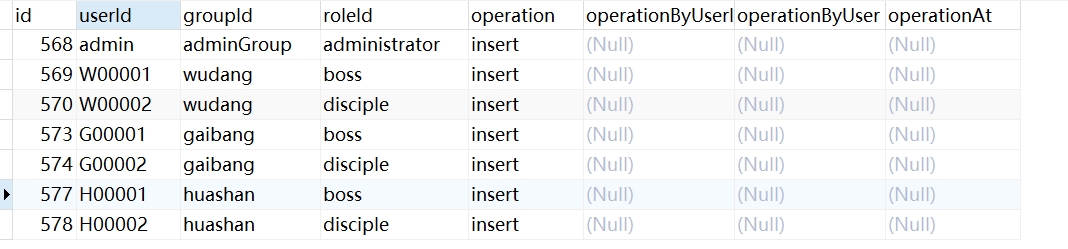 user_group_role表.png
