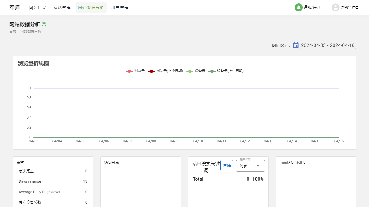 junshi_websiteDashboard.png