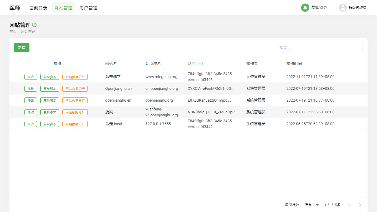 junshi_websiteDashboard.png